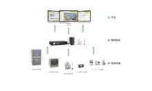 CET與您相約中國(guó)鄂爾多斯 聚焦電氣及智能化技術(shù)，共探物聯(lián)網(wǎng)未來(lái)新篇章